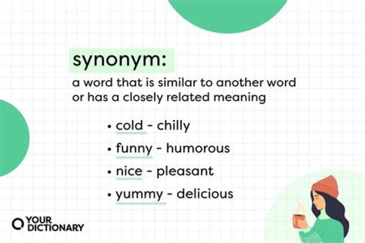 What is the synonym of illustrate?