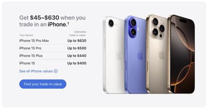 What is the trade in value of an iPhone 8?
