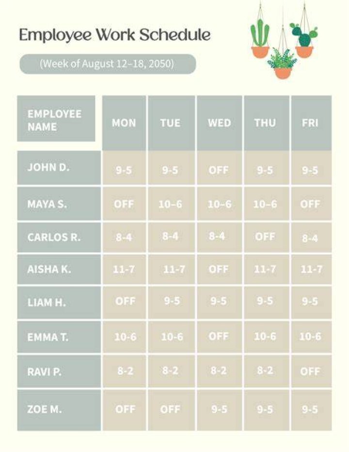 What is the typical work schedule for a plumber?