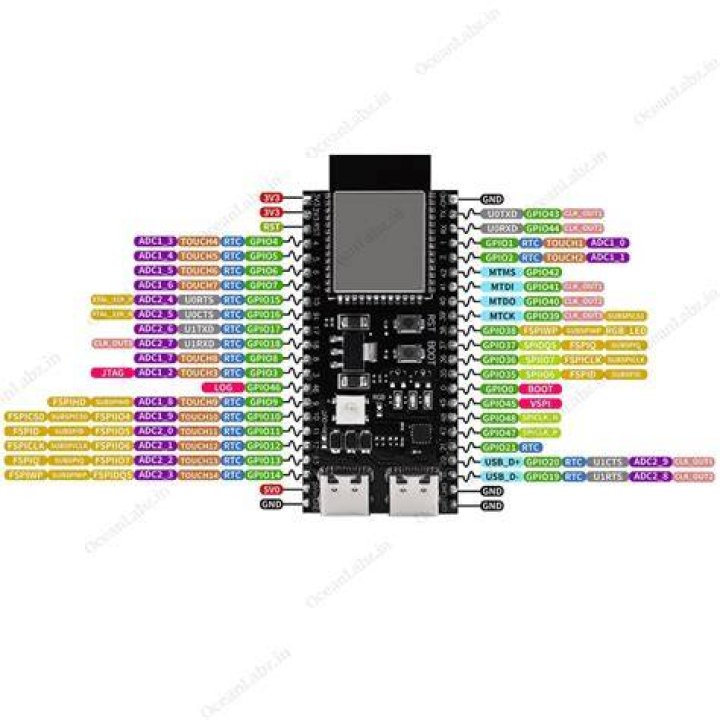 What is the use of DevKit in mule 4?