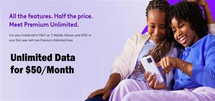 What is unlimited premium Sprint?