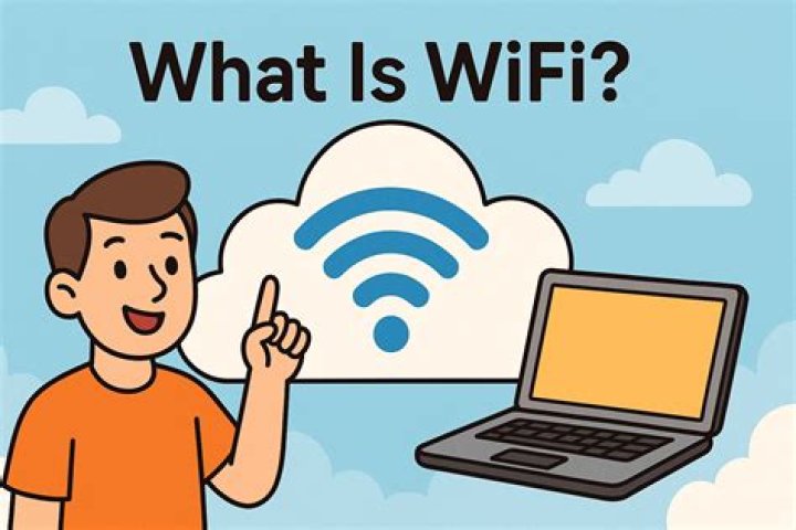 What is Wi known for?