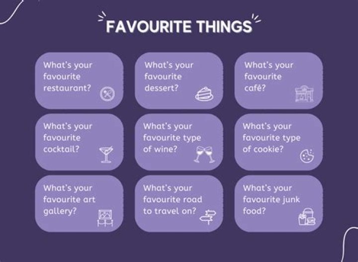 What is your favorite thing to do this weekend?