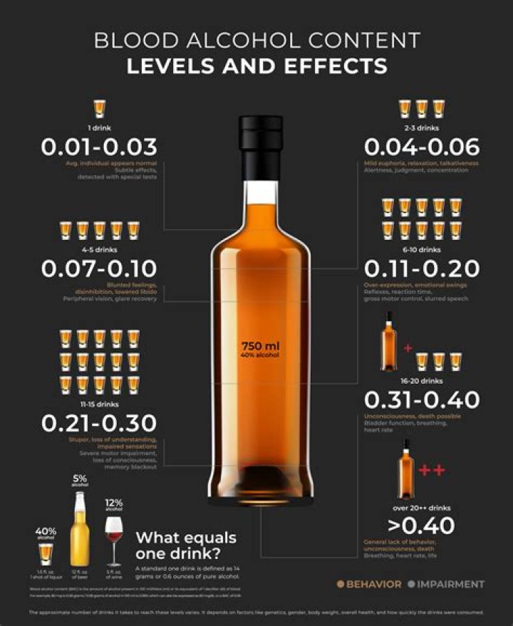 What kind of alcohol is Tanduay?