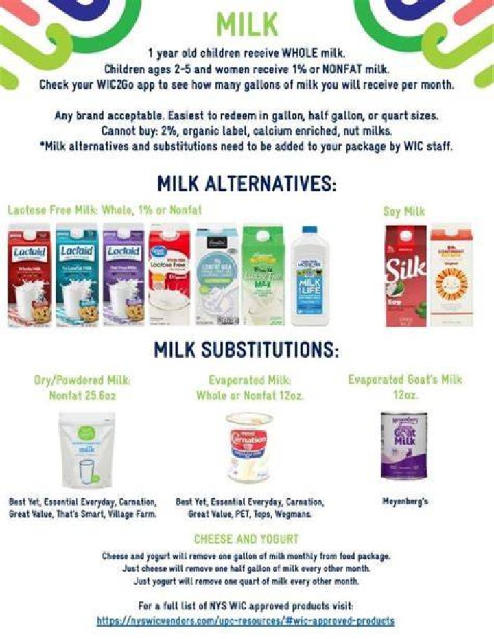 What kind of milk does McDonald's use?