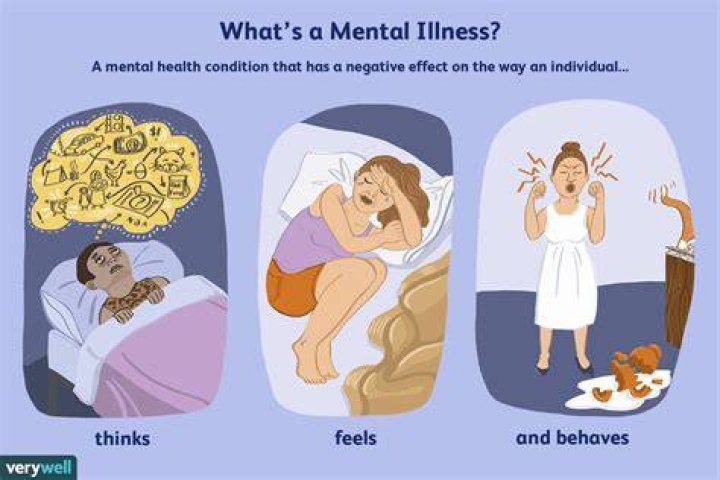 What mental illness does lolly have?