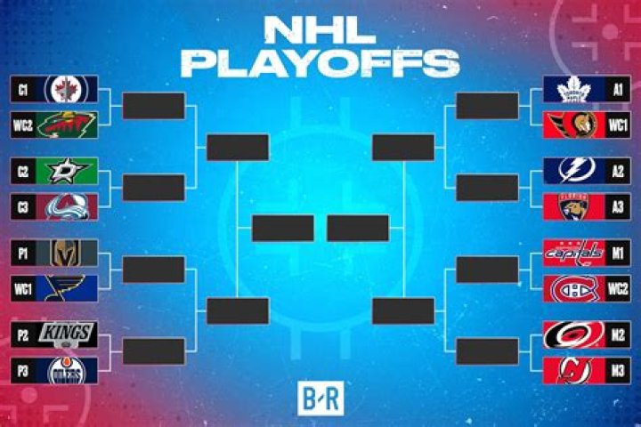What NHL players use STX sticks?
