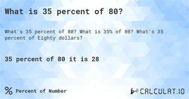 What number is 35 percent of 80?