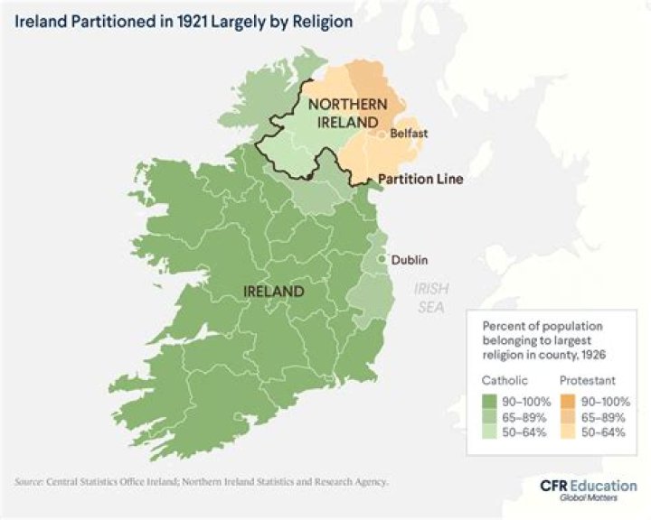 What part of Ireland is Shannon?