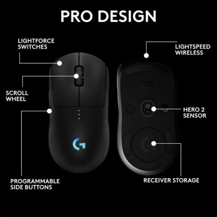 What pros use the G Pro Wireless?