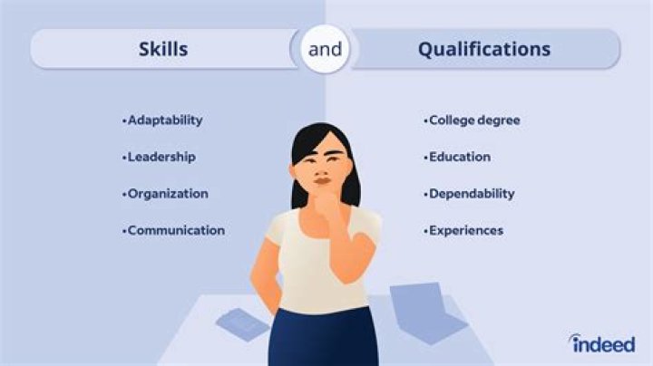 What qualifications do I need to be a naturopath?