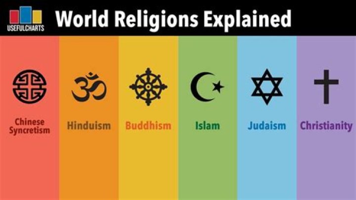 What religion is Jeremy Hutchins?