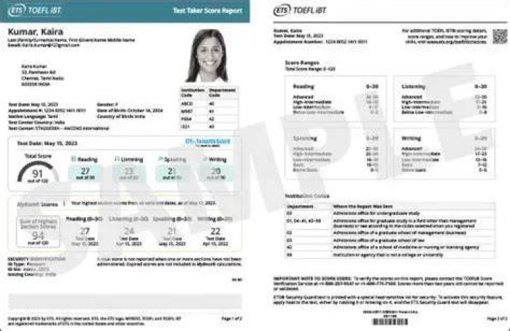 What schools require official score reports?