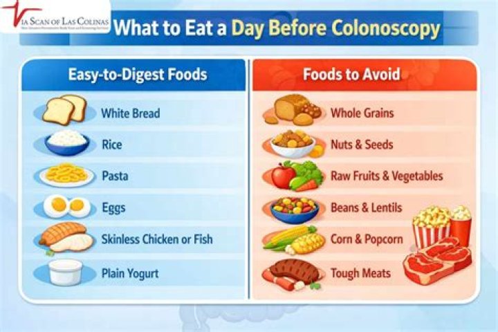 What should I eat the day before a big game?