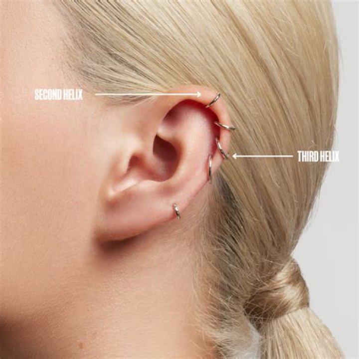 What should I know before getting my hair dreaded?