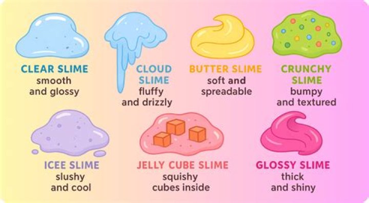 What should I name my slime?