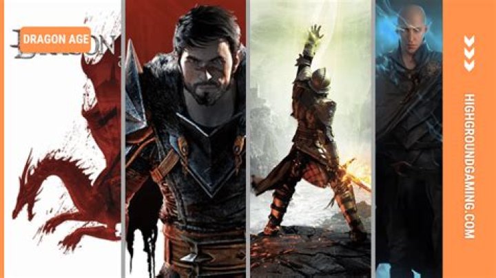 What should I spend my money on in Dragon Age Inquisition?