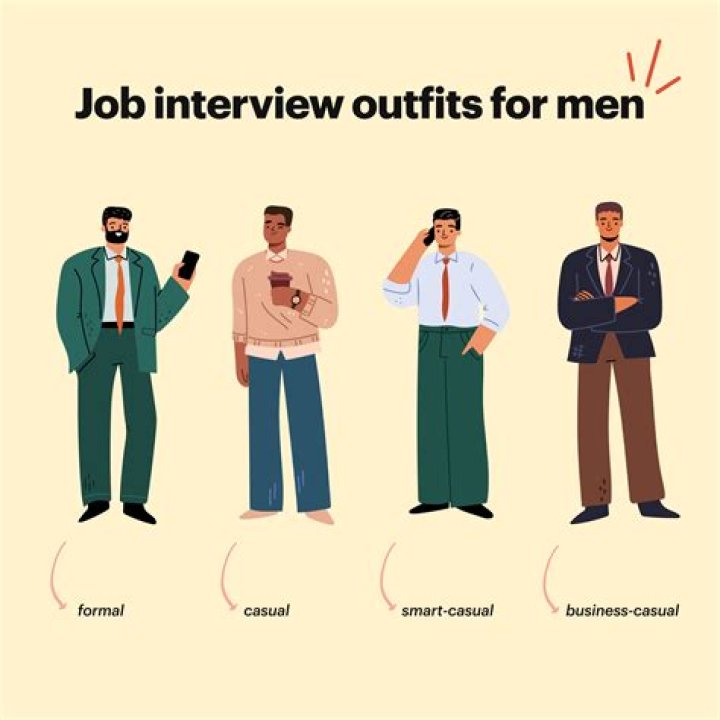 What should I wear to my first job?