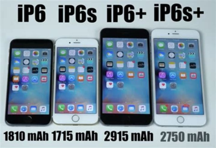 What size is the iPhone 6S Plus?