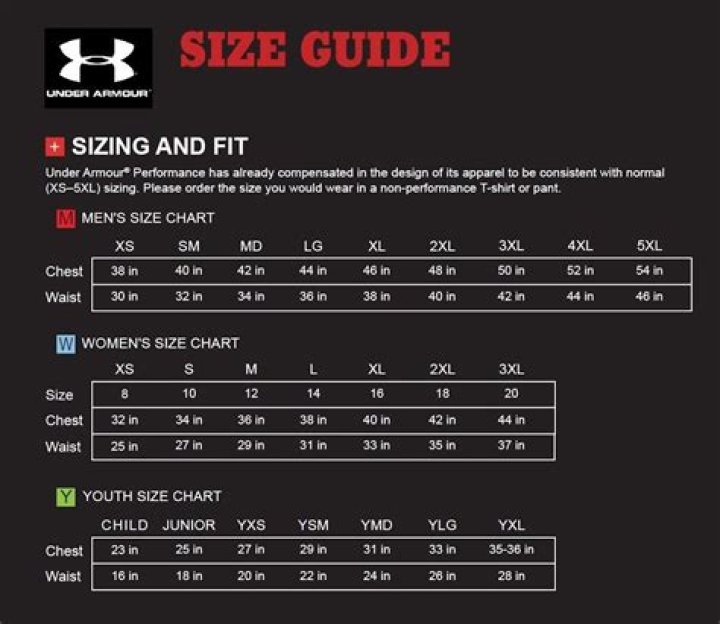 What size is under Armour medium?