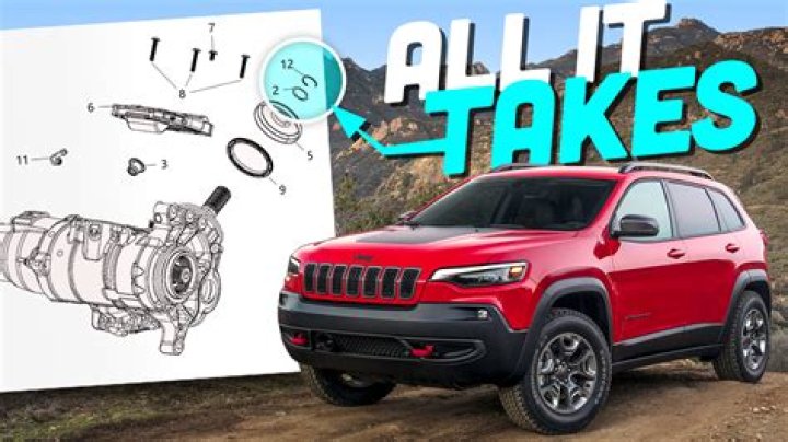 What size tires does a 2017 Jeep Cherokee take?