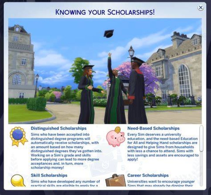 What skills are needed for Sims 4 university?