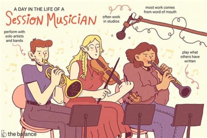 What skills does a session musician need?