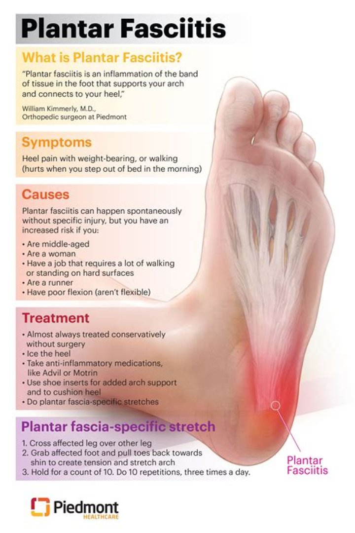 What sports can I do with plantar fasciitis?