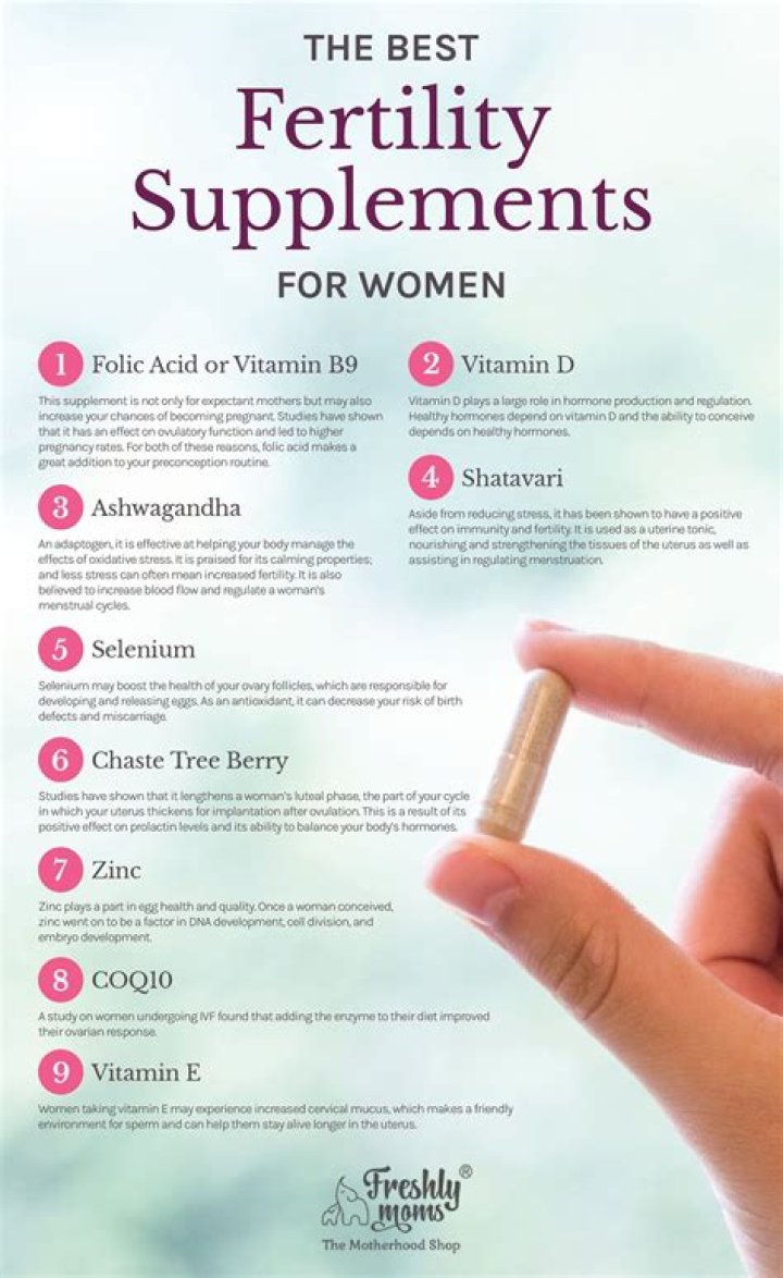 What stone is good for fertility?
