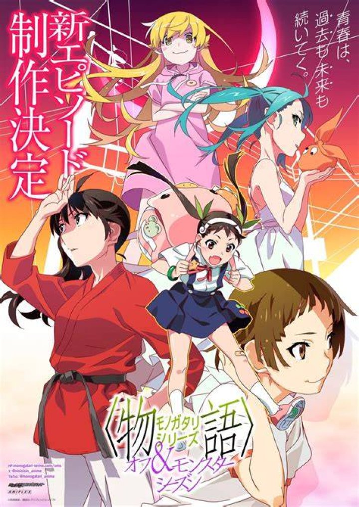 What stories are in Monogatari second season?