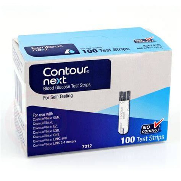 What strips for Contour next?