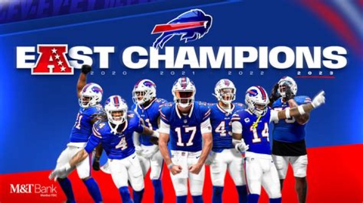 What teams make up the AFC East?