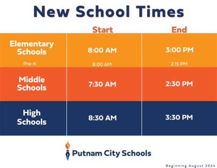 What time does Pine Crest School get out?