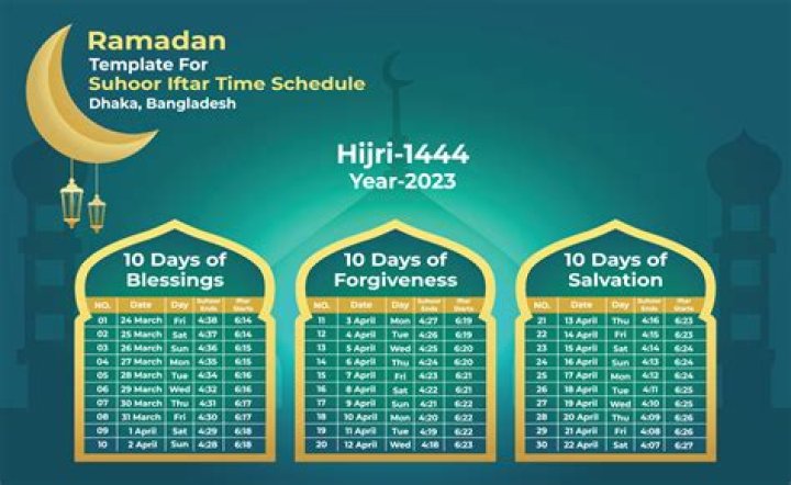 What time is iftar Today Philippines?