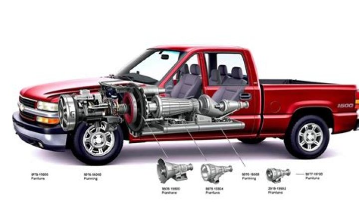 What transmission is in a 1990 Suburban?