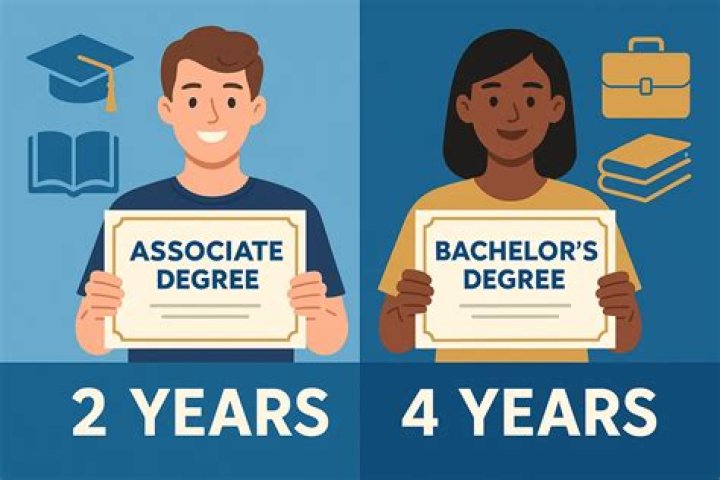 What type of professional license will you become eligible for in the United States after receiving a bachelor's degree in social work?