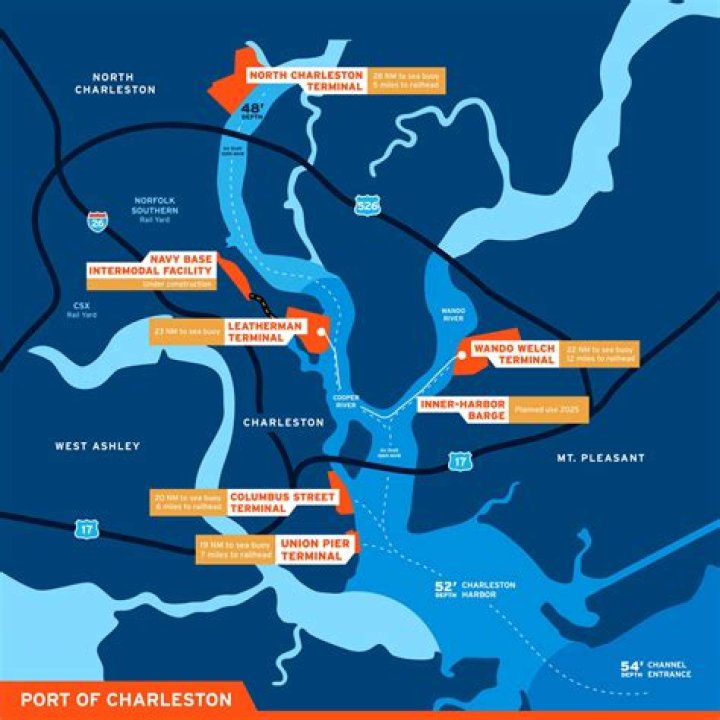 What was located on an island in Charleston Harbor?