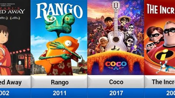 What was nominated for Best Picture in 2007?