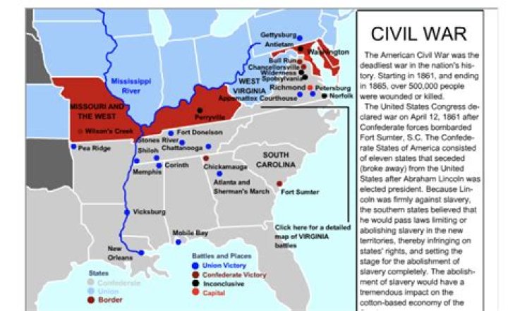 What was the most important innovation of the Civil War?