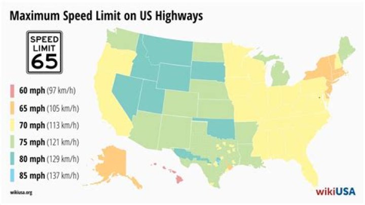 What was the speed limit in 1896?