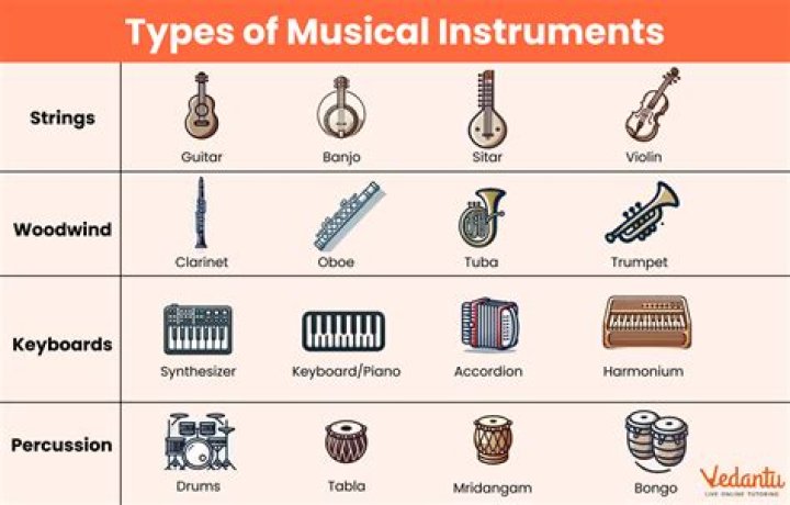 What was Tito Puentes main instrument?