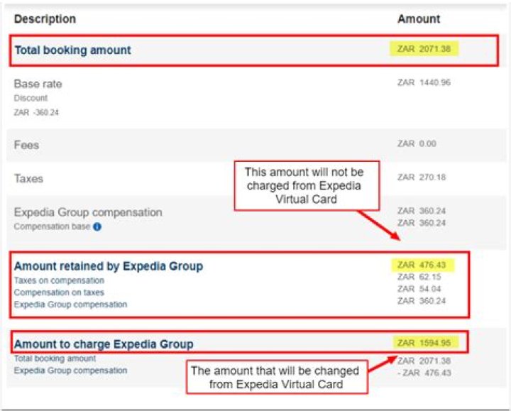 When booking with Expedia do you pay upfront?