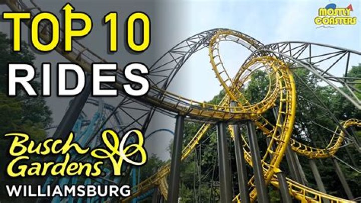 When did Busch Gardens close?