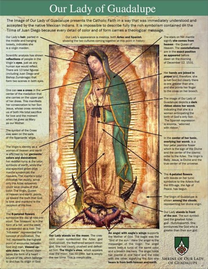 When did Our Lady of Guadalupe died?