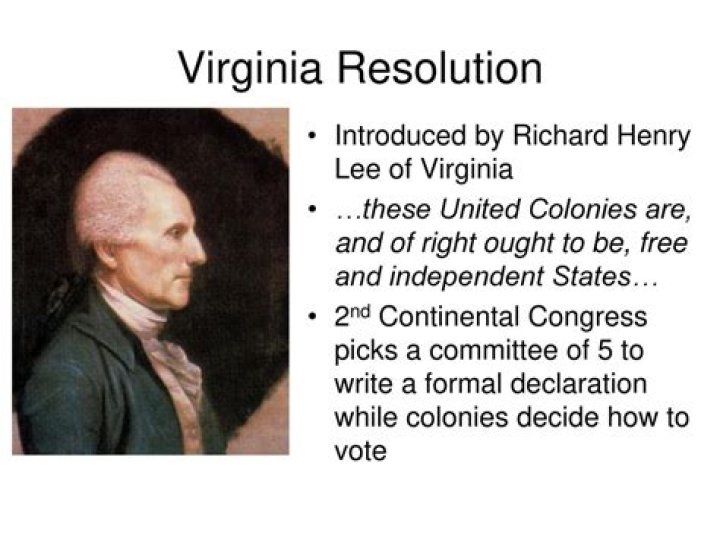 When did the Virginia Resolves happen?