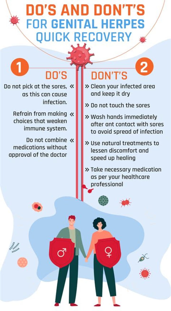 When should you tell someone you have herpes?