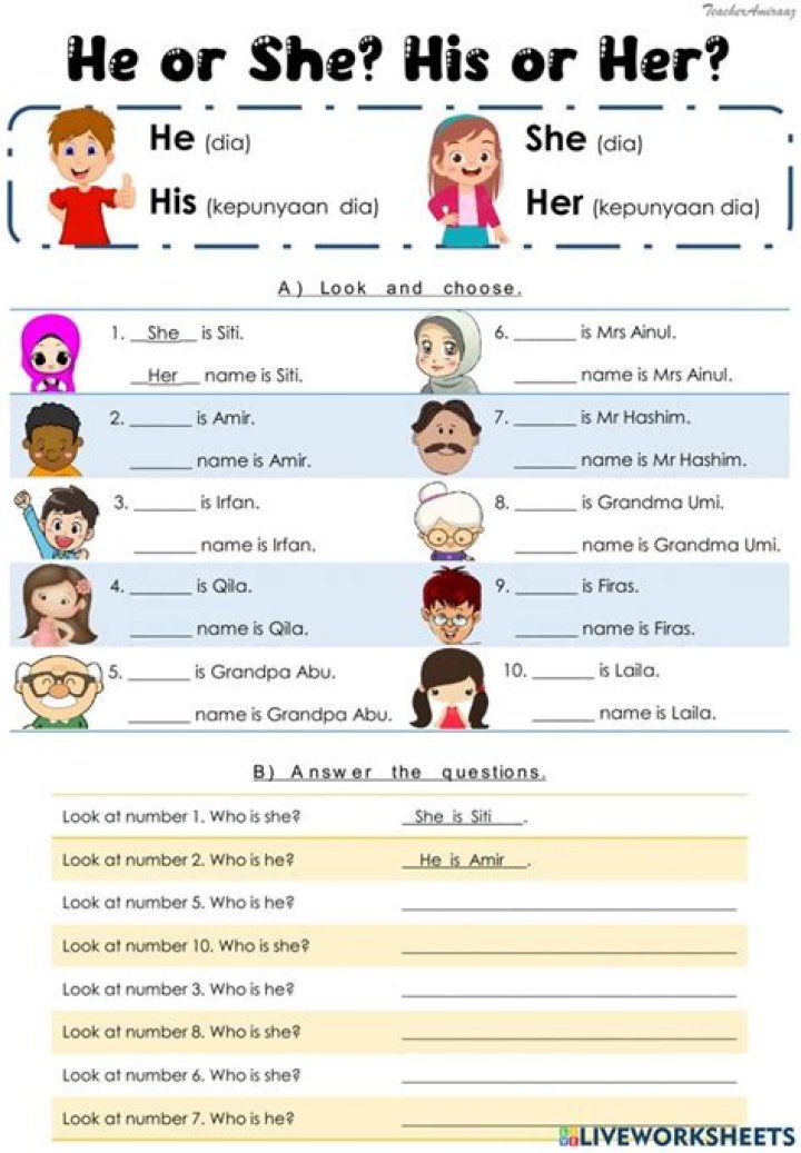 When to Use He's or his?