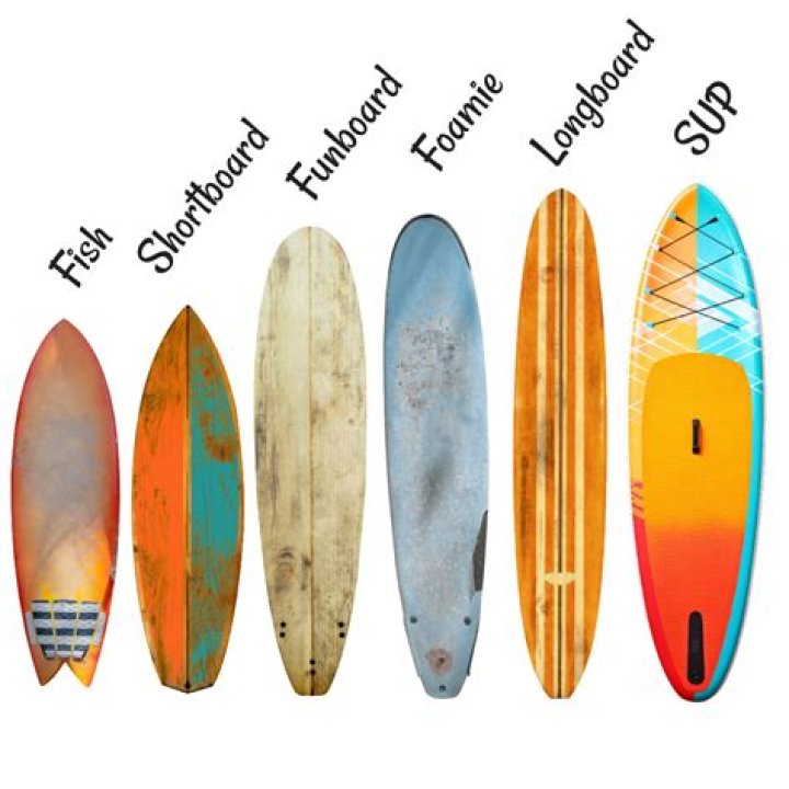 Where are Firewire surfboards manufactured?