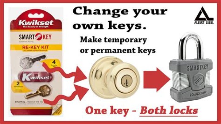 Where can I buy Kwikset emergency key?