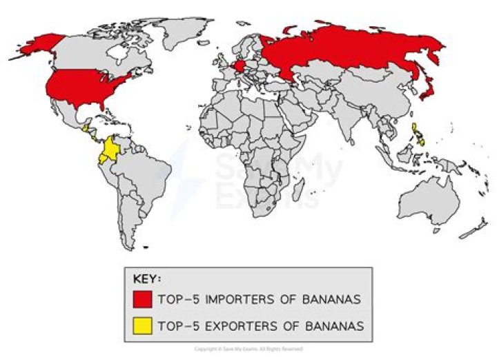 Where did banana boat originate?
